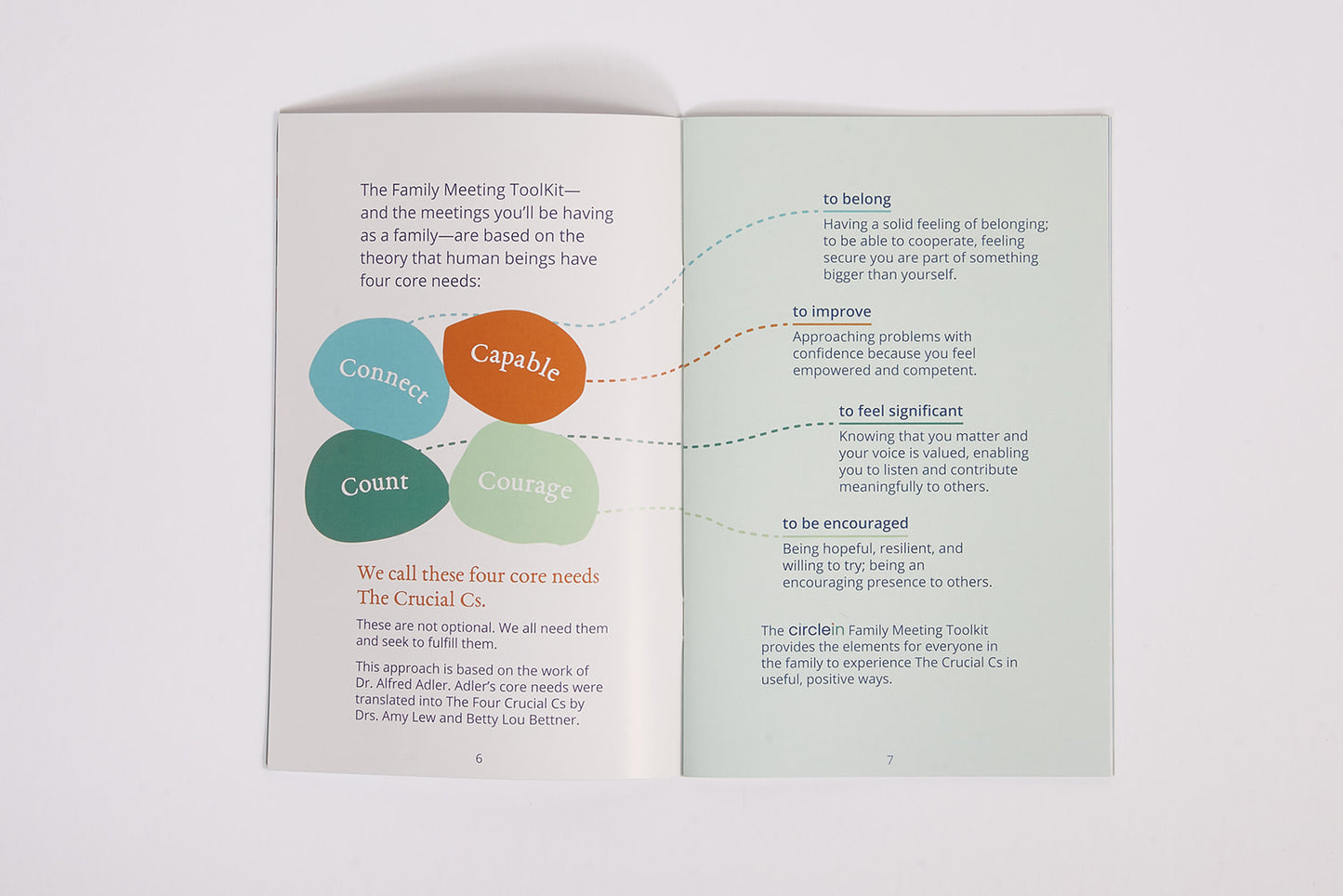 Circle In Family Meeting Toolkit